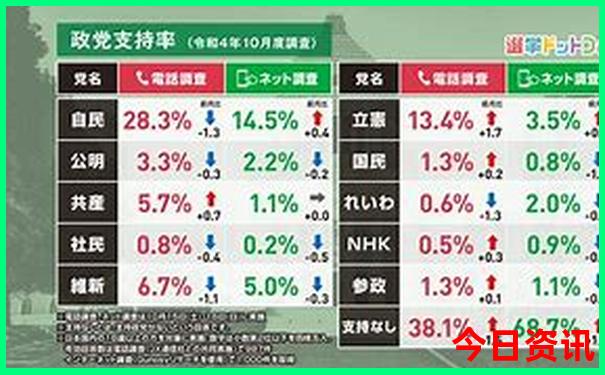 云南七八月份适合去旅游吗