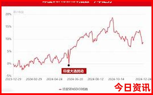 平谷旅游攻略必去景点